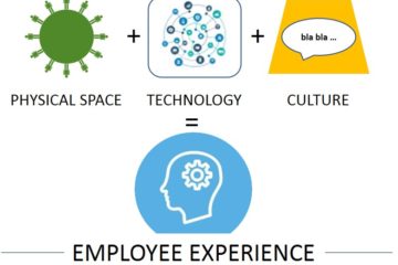 Employee Experience